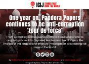 Thumbnail for article : One year on, Pandora Papers continues to be anti-corruption ‘tour de force'
